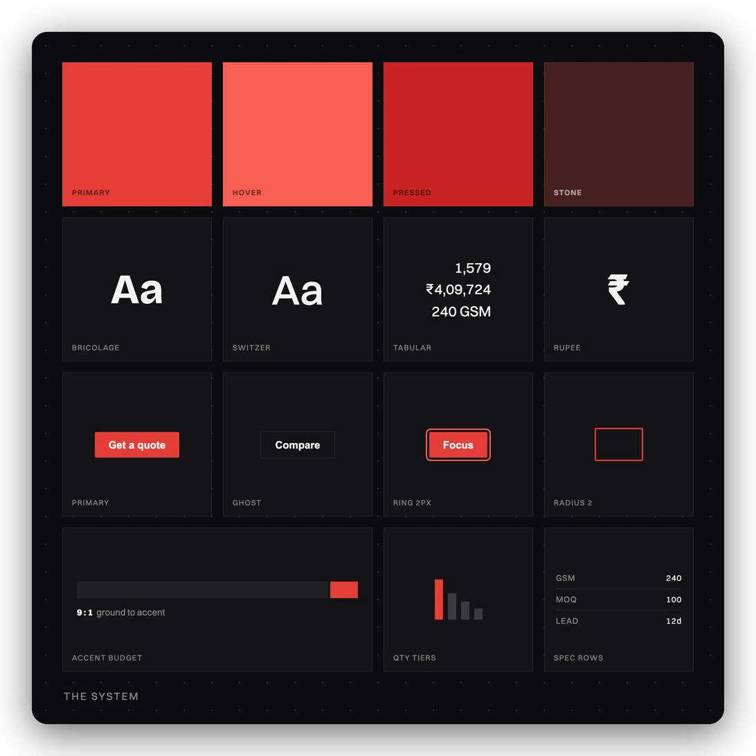 The Merchland system — the vermillion ramp from primary through hover to pressed against warm stone, Bricolage Grotesque and Switzer specimens, tabular figures, buttons and the focus ring at a 2px radius, and the nine-to-one ground-to-accent budget